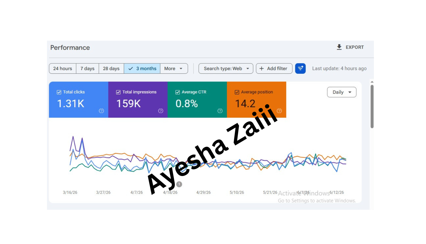 ayesha zaiii (1)