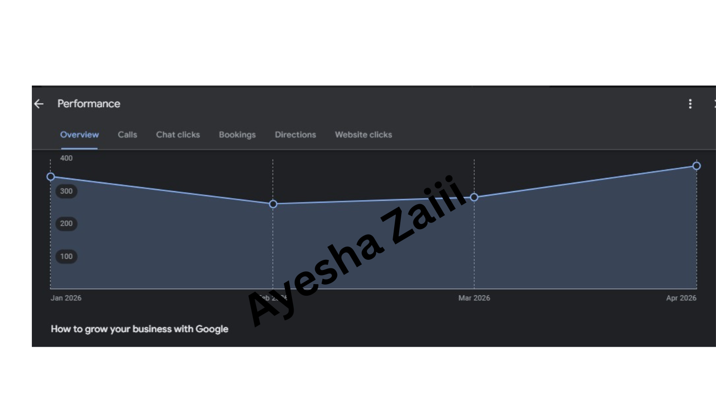 ayesha zaiii (2)