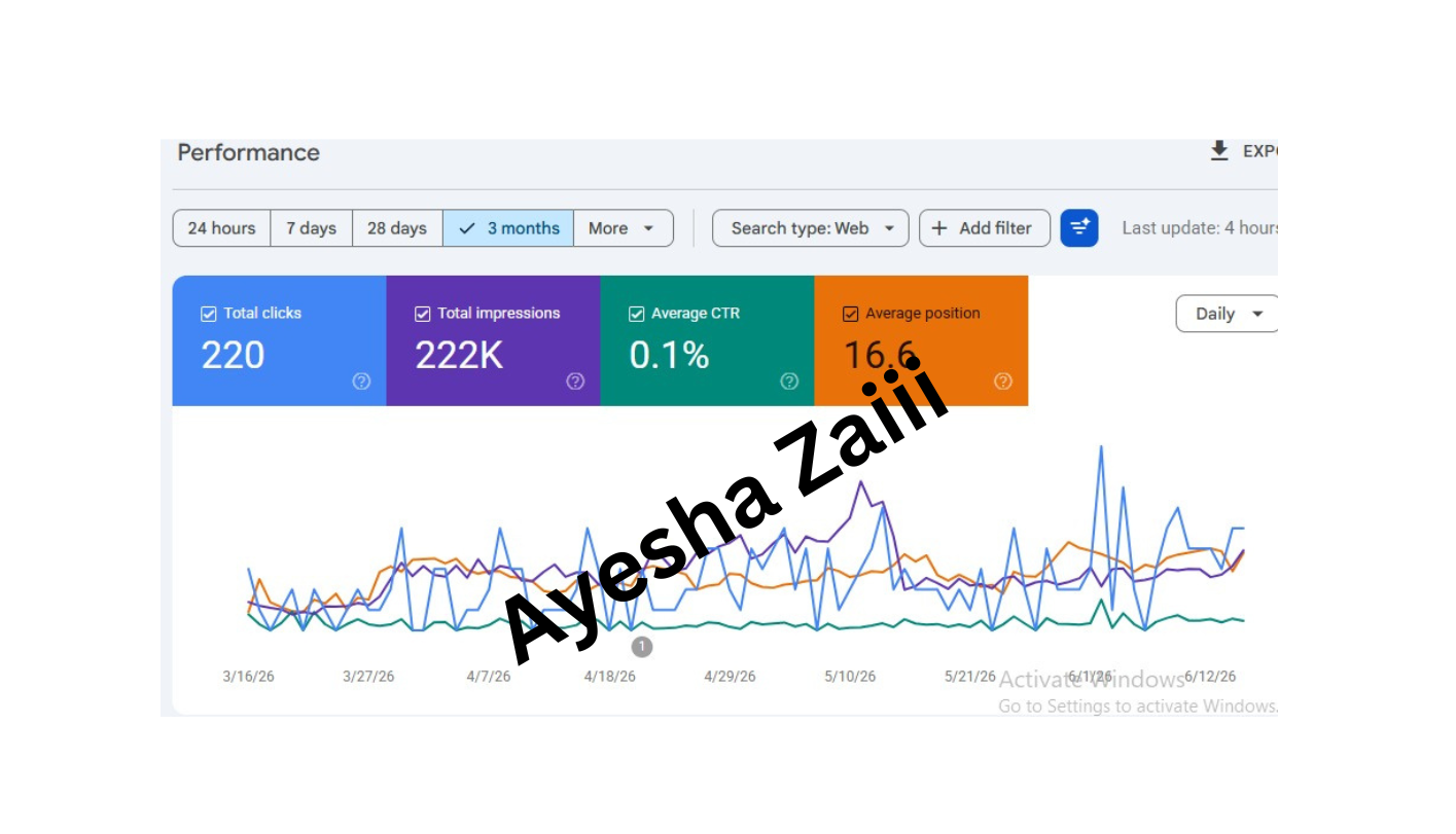 ayesha zaiii